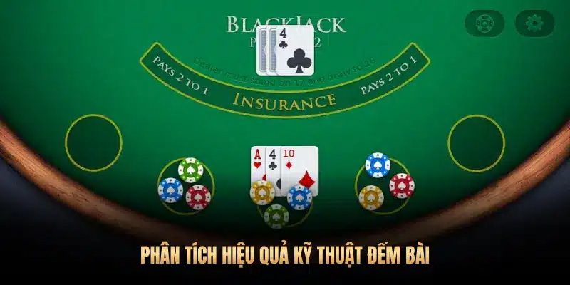 PHÂN TÍCH HIỆU QUẢ KỸ THUẬT ĐẾM BÀI